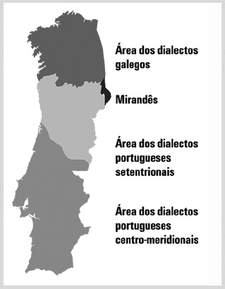 Mapa dos Dialectos Portugueses Mapa dos Dialectos Portugueses